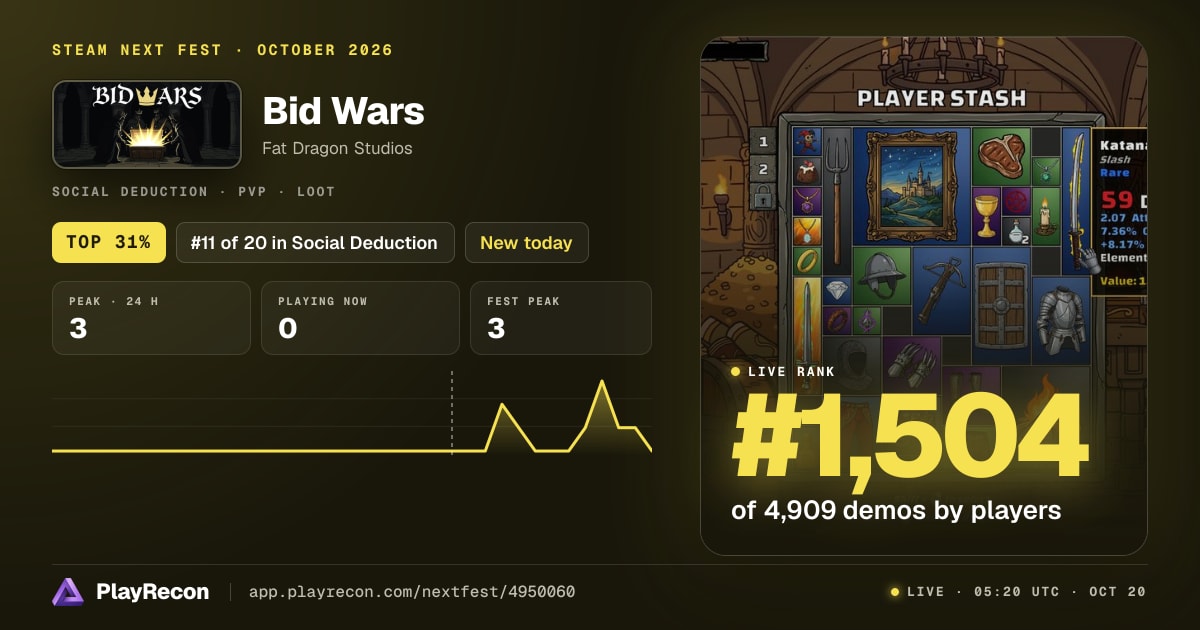 Bid Wars allo Steam Next Fest