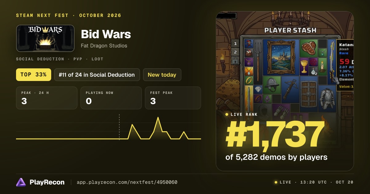 Bid Wars на Steam Next Fest