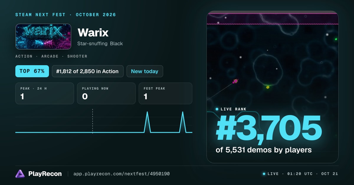 Warix allo Steam Next Fest
