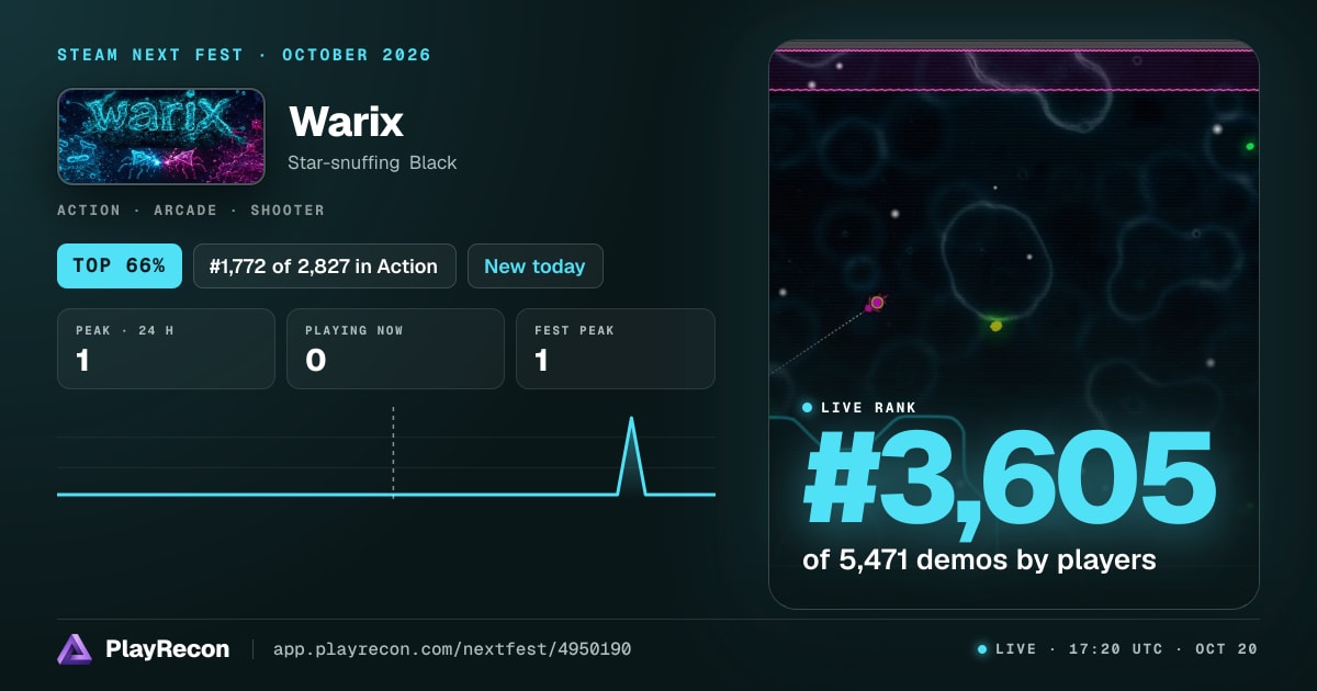 Warix in Steam Next Fest