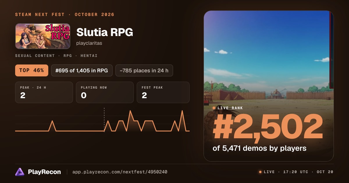 Slutia RPG en el Steam Next Fest