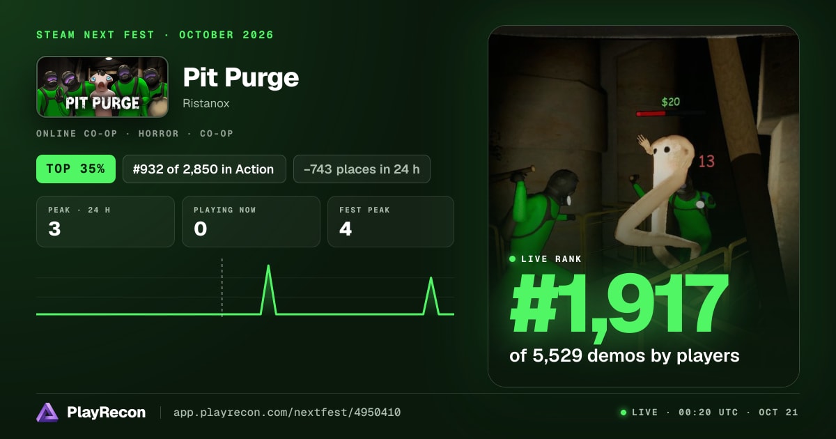 Pit Purge im Steam Next Fest