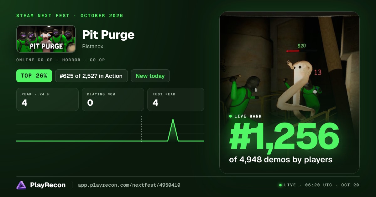 Pit Purge au Steam Next Fest