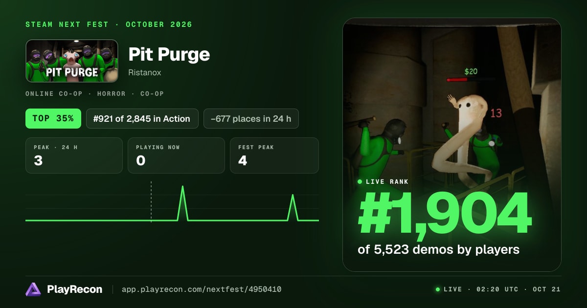 Pit Purge in Steam Next Fest