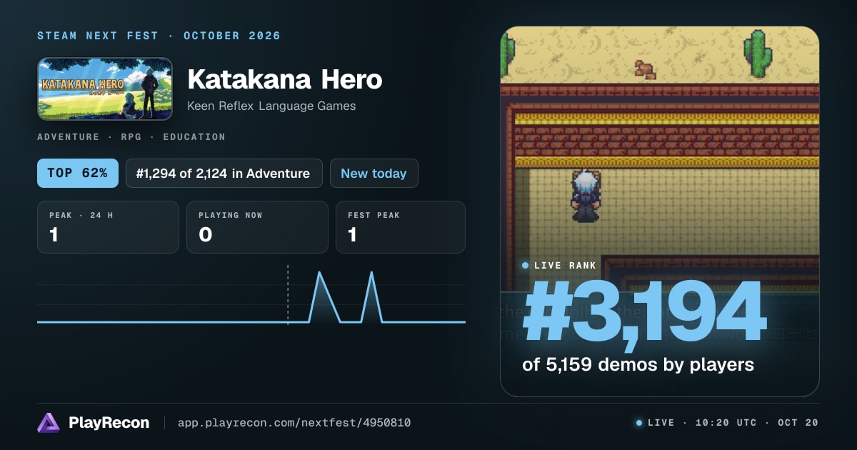 Katakana Hero allo Steam Next Fest