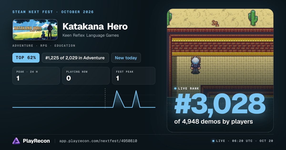 Katakana Hero на Steam Next Fest
