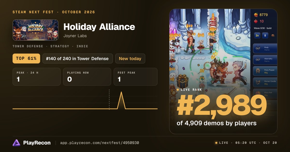 Holiday Alliance en el Steam Next Fest