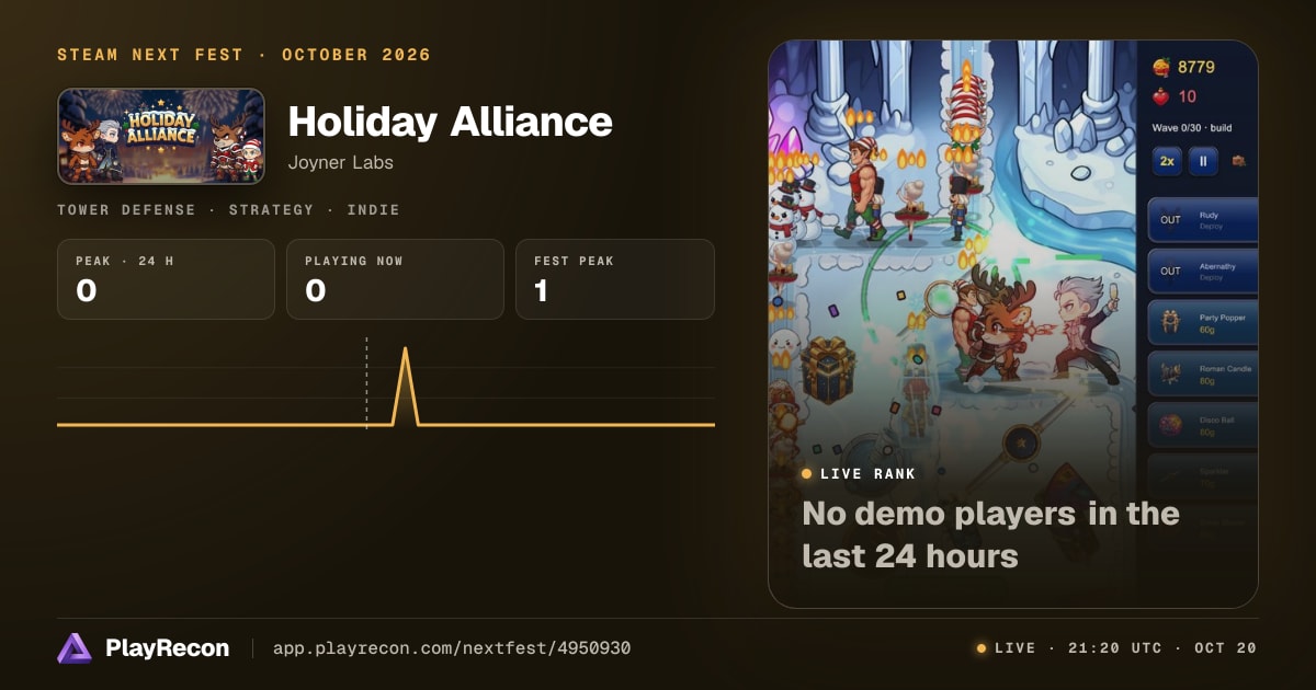 Holiday Alliance allo Steam Next Fest