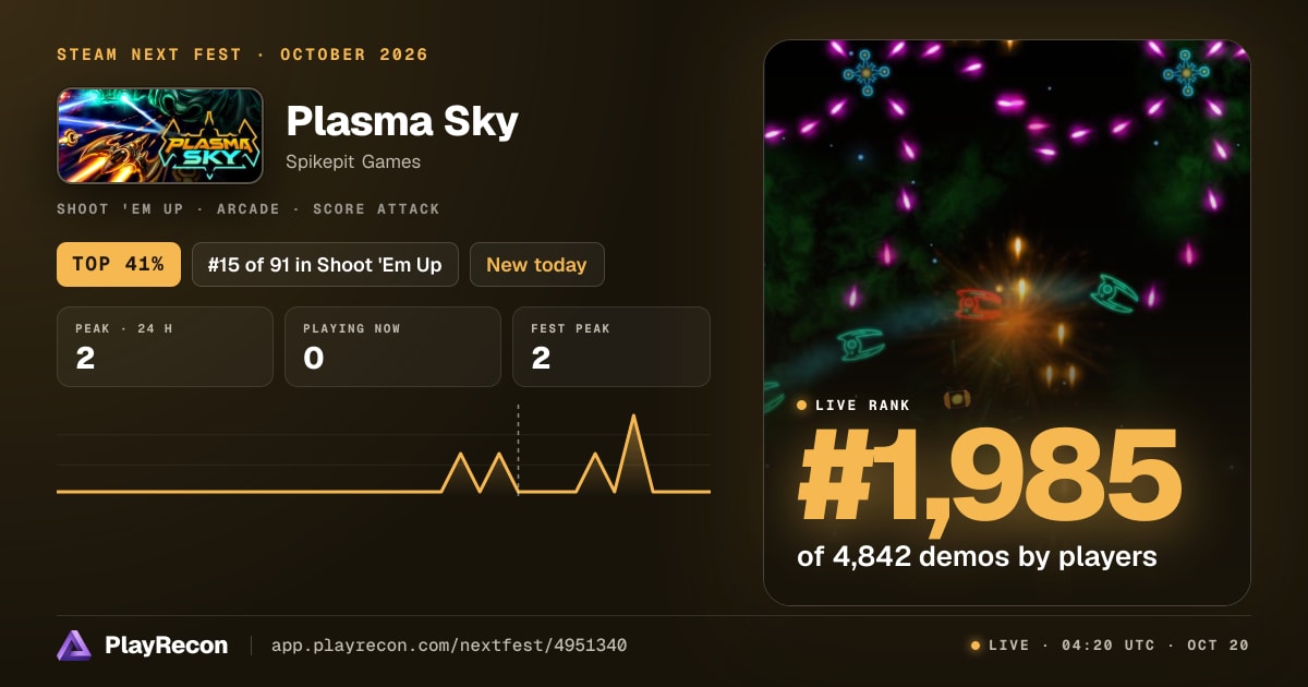 Plasma Sky im Steam Next Fest