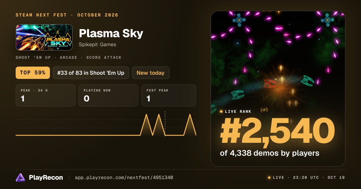 Plasma Sky au Steam Next Fest