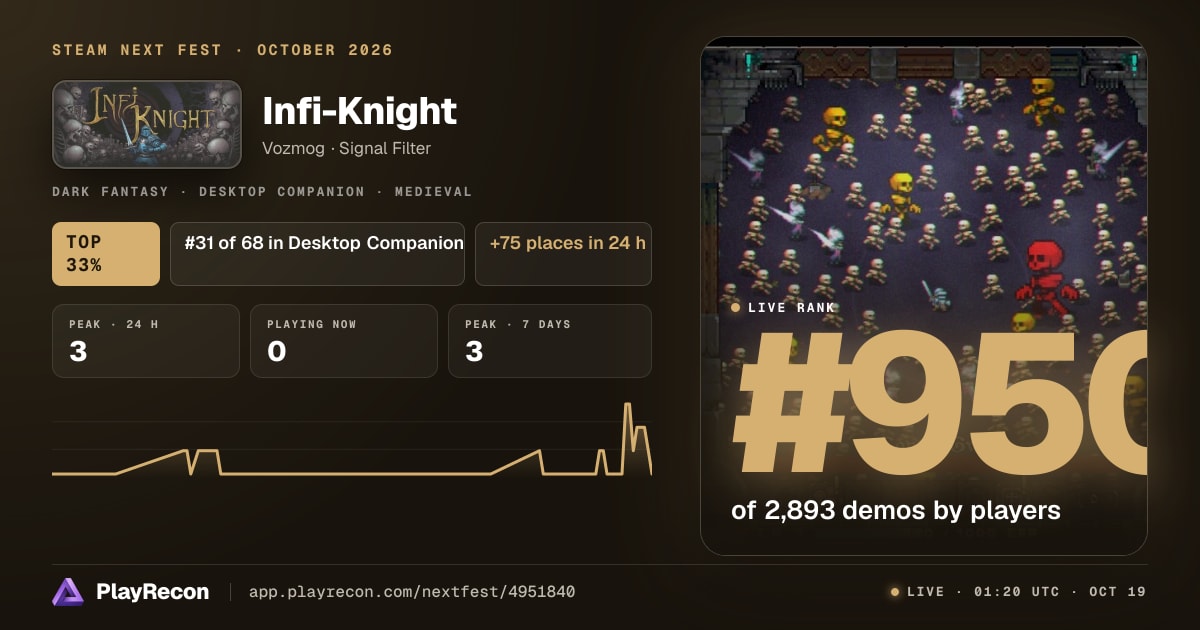 Infi-Knight in Steam Next Fest