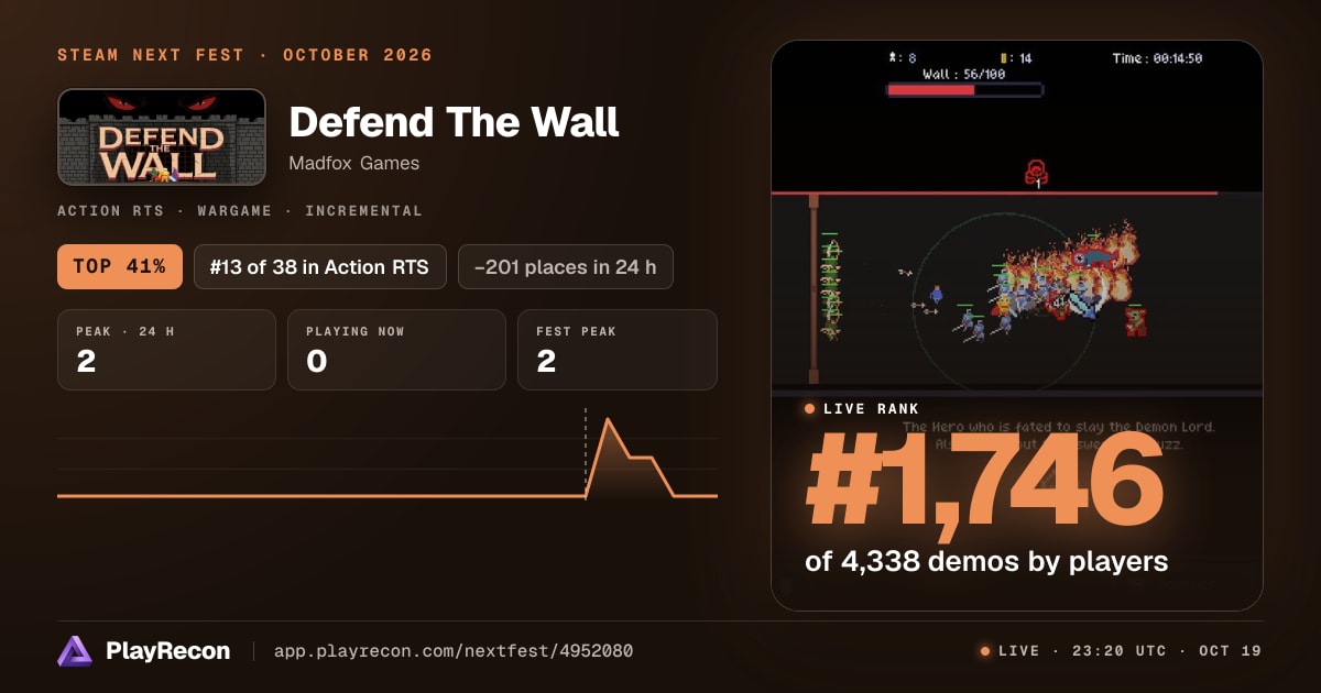 Defend The Wall на Steam Next Fest