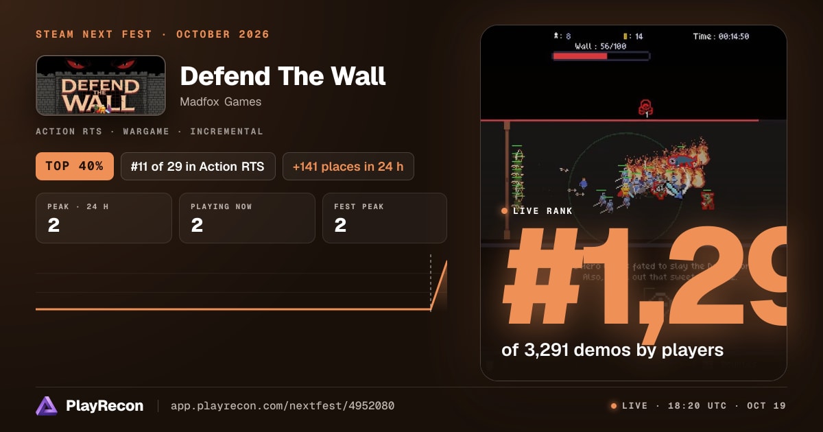 Defend The Wall im Steam Next Fest