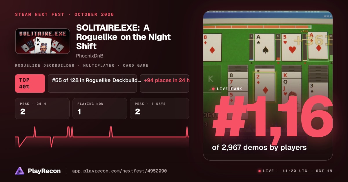 SOLITAIRE.EXE: A Roguelike on the Night Shift en el Steam Next Fest