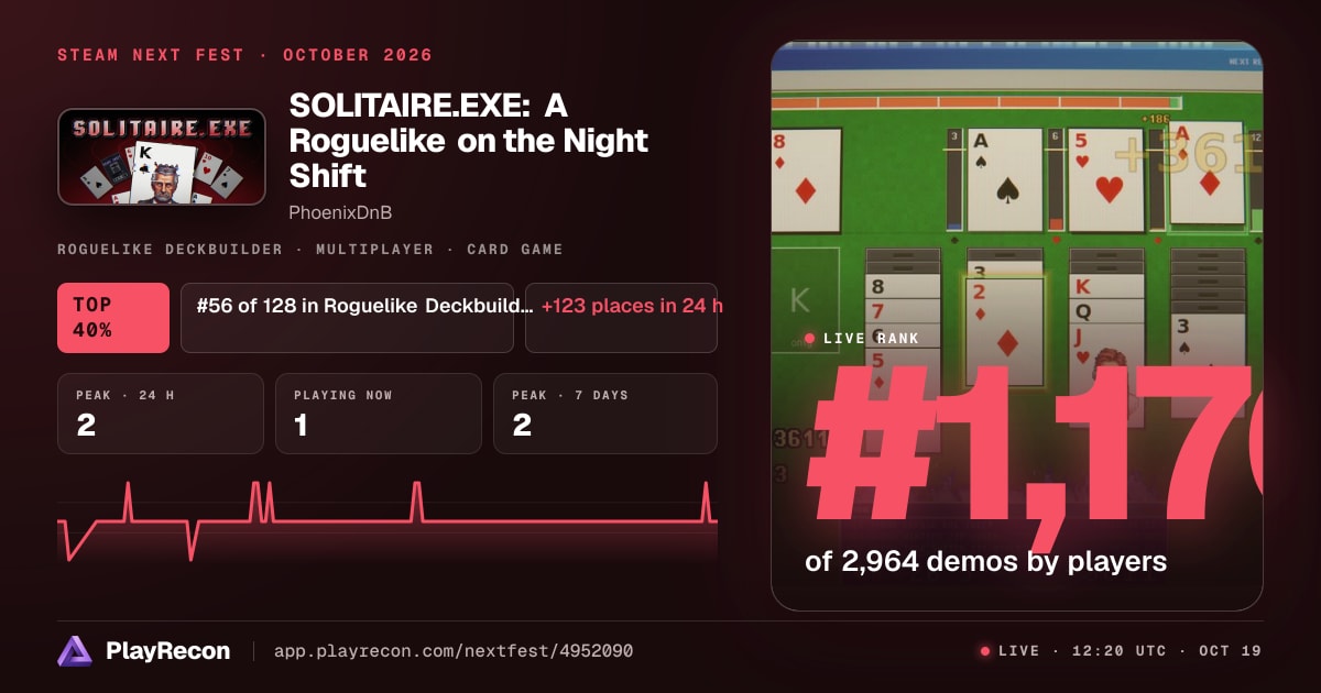 SOLITAIRE.EXE: A Roguelike on the Night Shift in Steam Next Fest