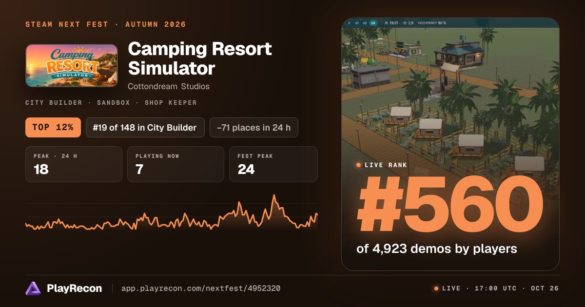 Camping Resort Simulator au Steam Next Fest