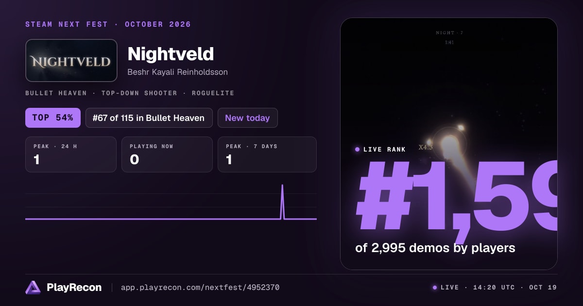 Nightveld in Steam Next Fest