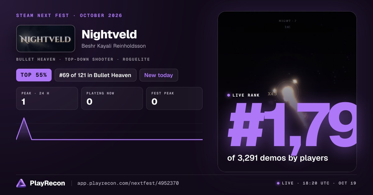 Nightveld au Steam Next Fest