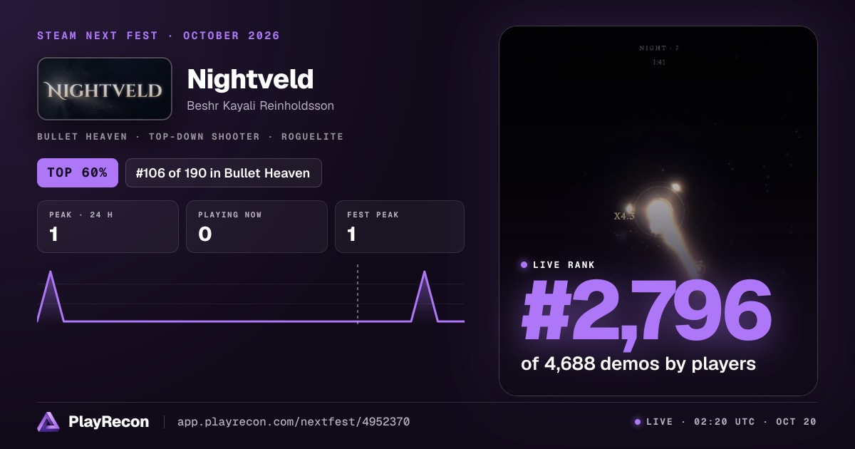 Nightveld im Steam Next Fest