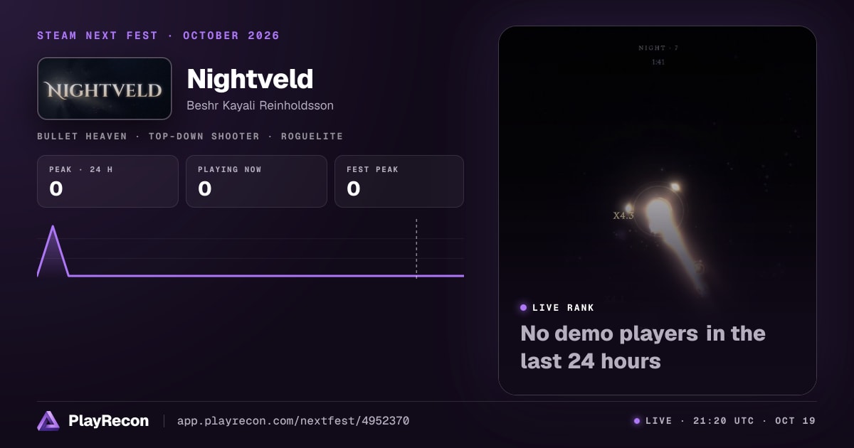 Nightveld allo Steam Next Fest