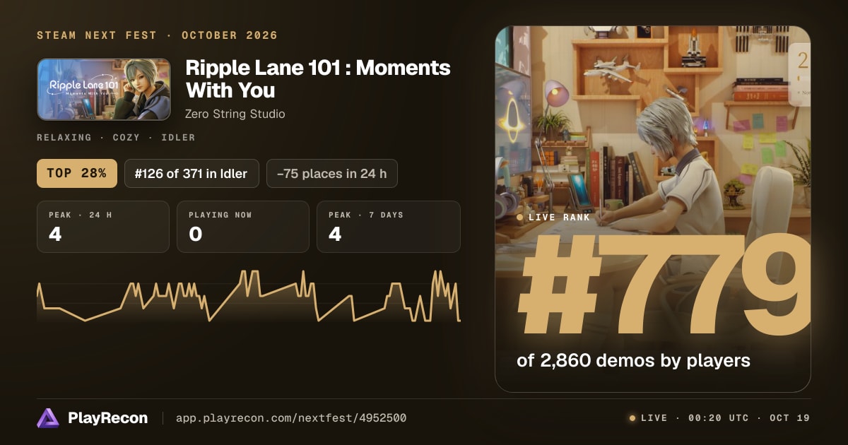 Ripple Lane 101 : Moments With You en el Steam Next Fest