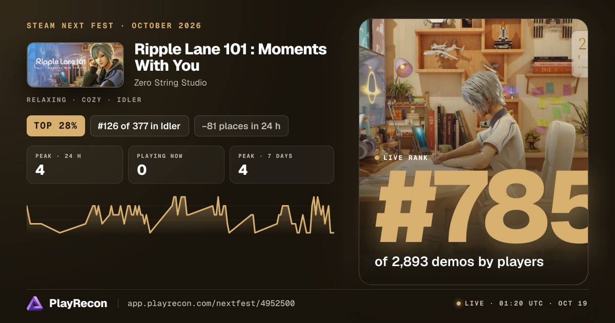 Ripple Lane 101 : Moments With You in Steam Next Fest