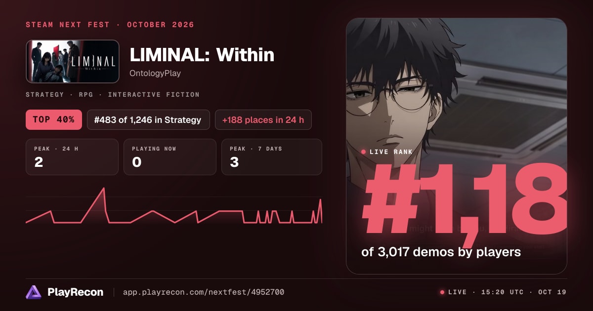 LIMINAL: Within in Steam Next Fest