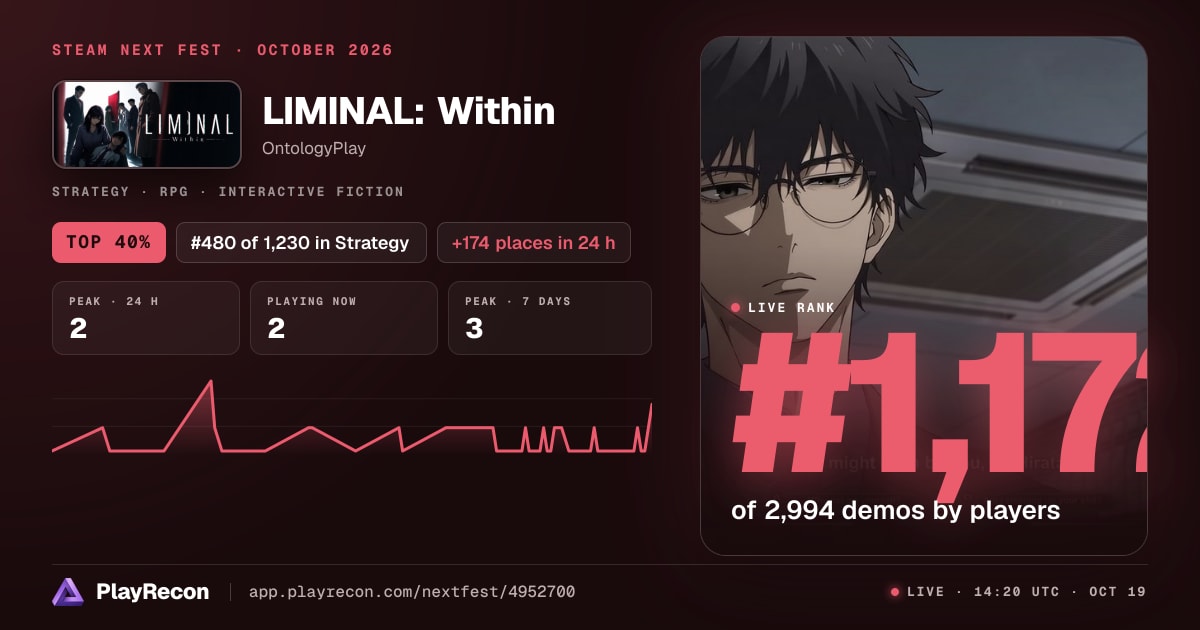 LIMINAL: Within en el Steam Next Fest