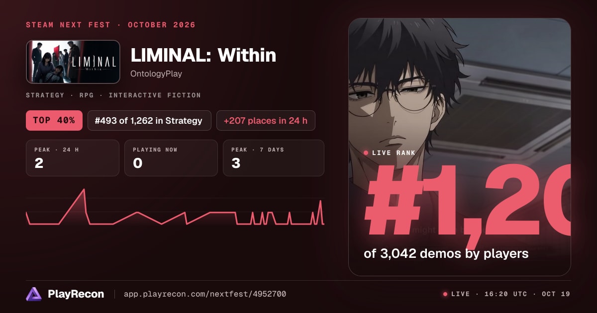 LIMINAL: Within allo Steam Next Fest