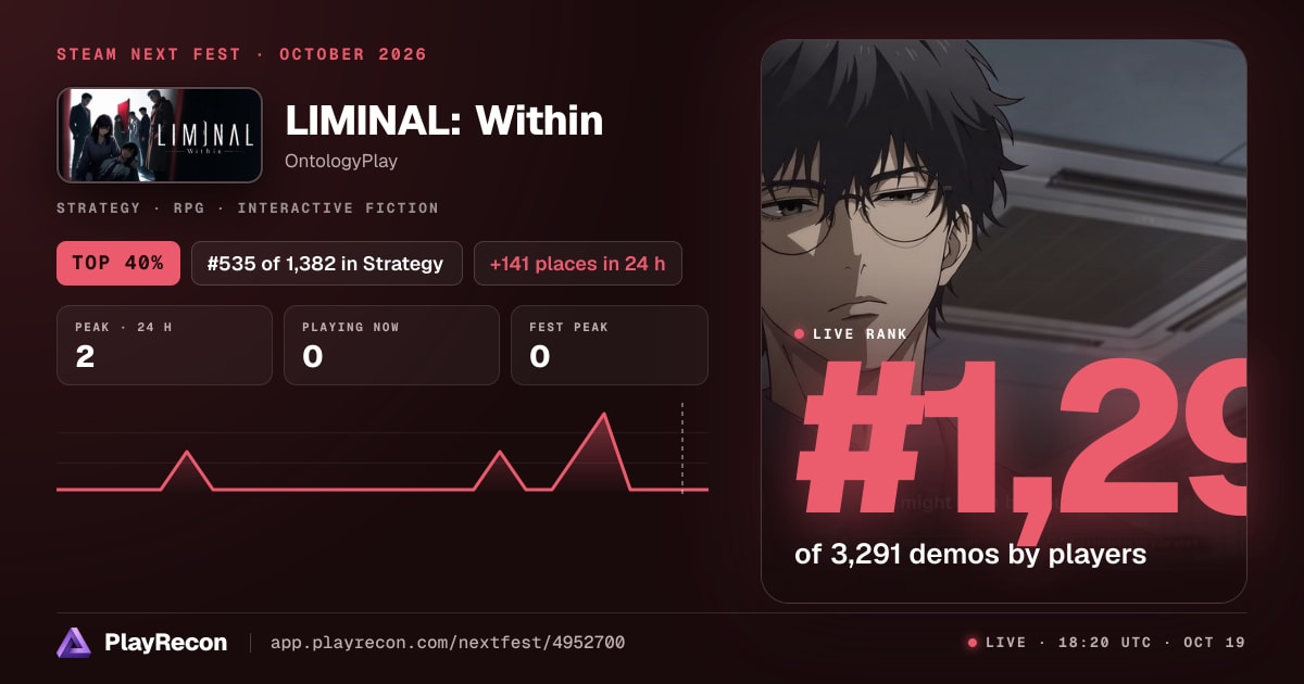 LIMINAL: Within au Steam Next Fest