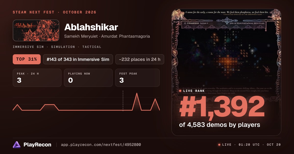 Ablahshikar in Steam Next Fest