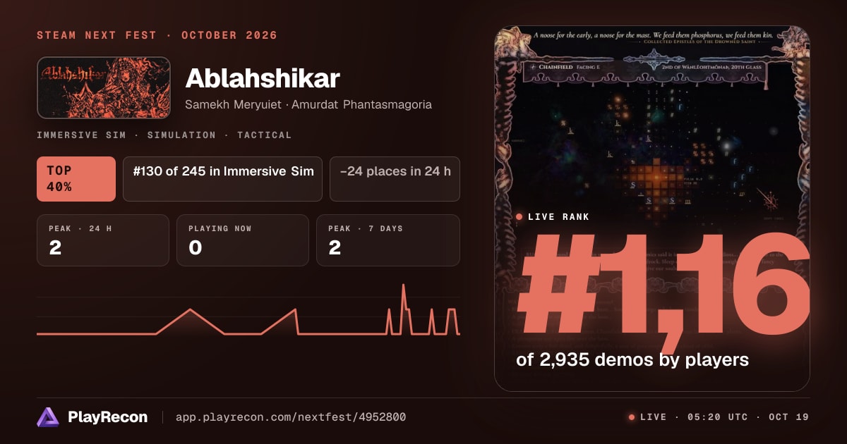 Ablahshikar allo Steam Next Fest