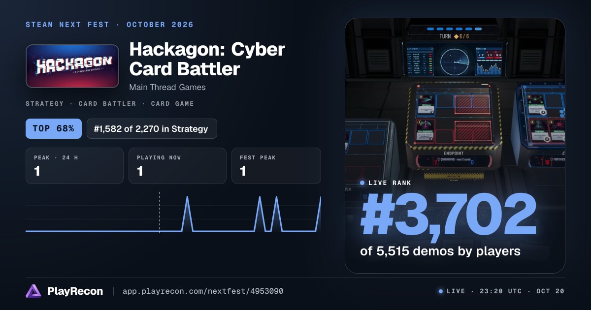 Hackagon: Cyber Card Battler en el Steam Next Fest