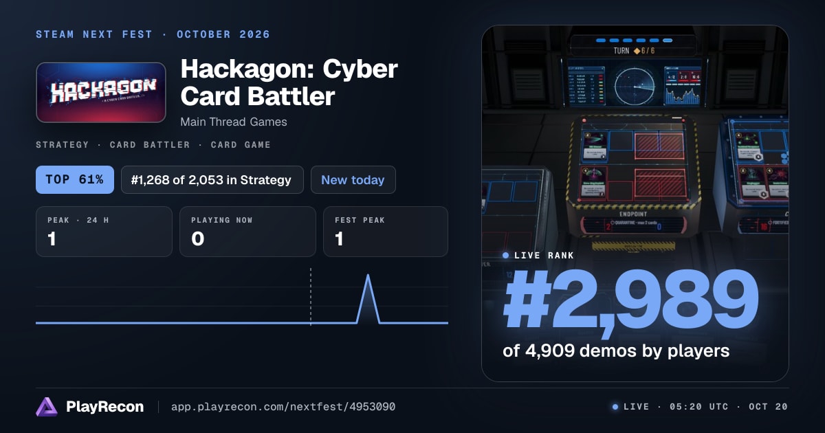 Hackagon: Cyber Card Battler allo Steam Next Fest
