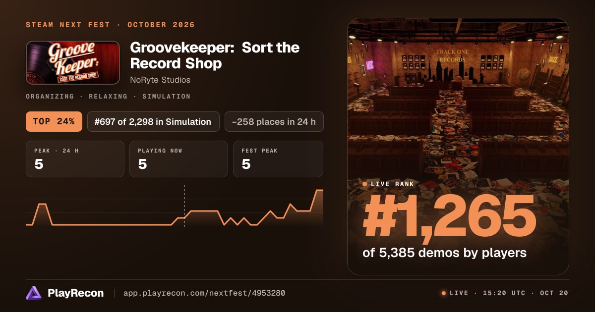 Groovekeeper: Sort the Record Shop allo Steam Next Fest