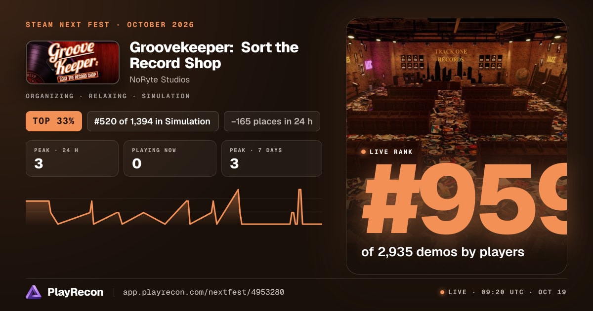Groovekeeper: Sort the Record Shop au Steam Next Fest