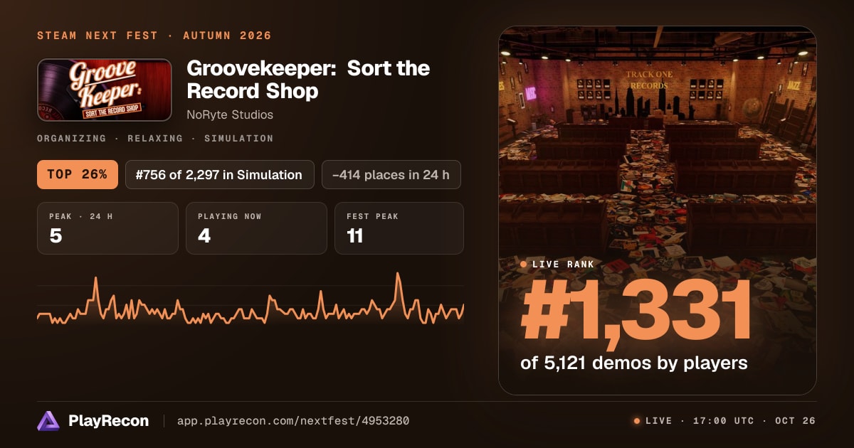 Groovekeeper: Sort the Record Shop allo Steam Next Fest