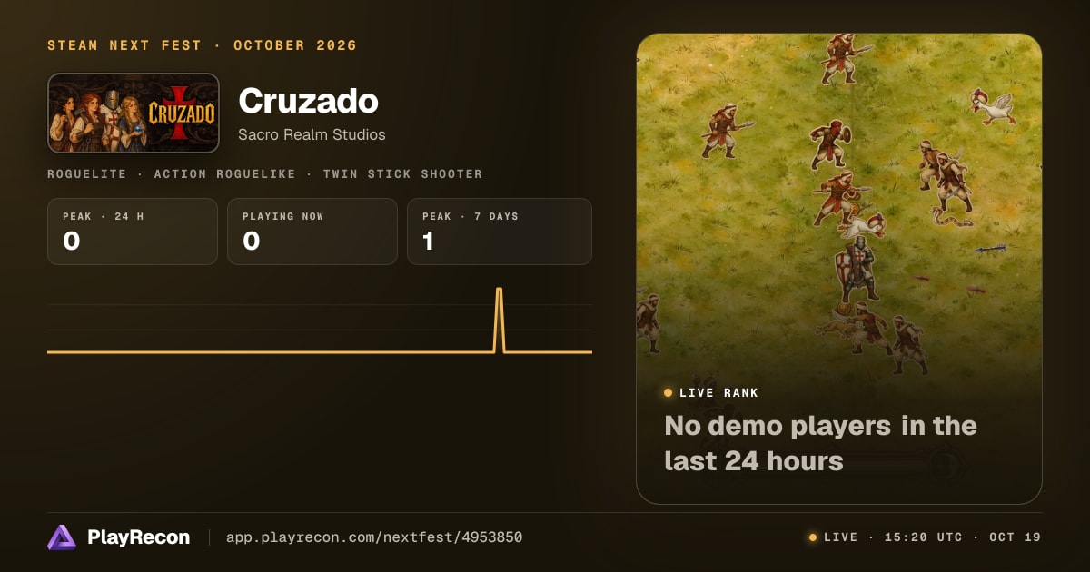 Cruzado en el Steam Next Fest