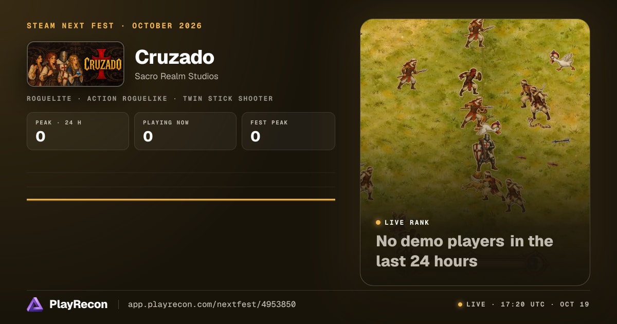 Cruzado im Steam Next Fest