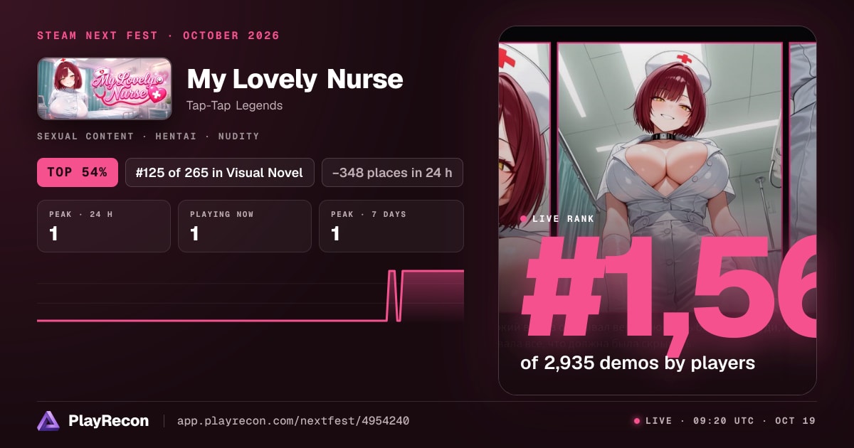 My Lovely Nurse en el Steam Next Fest