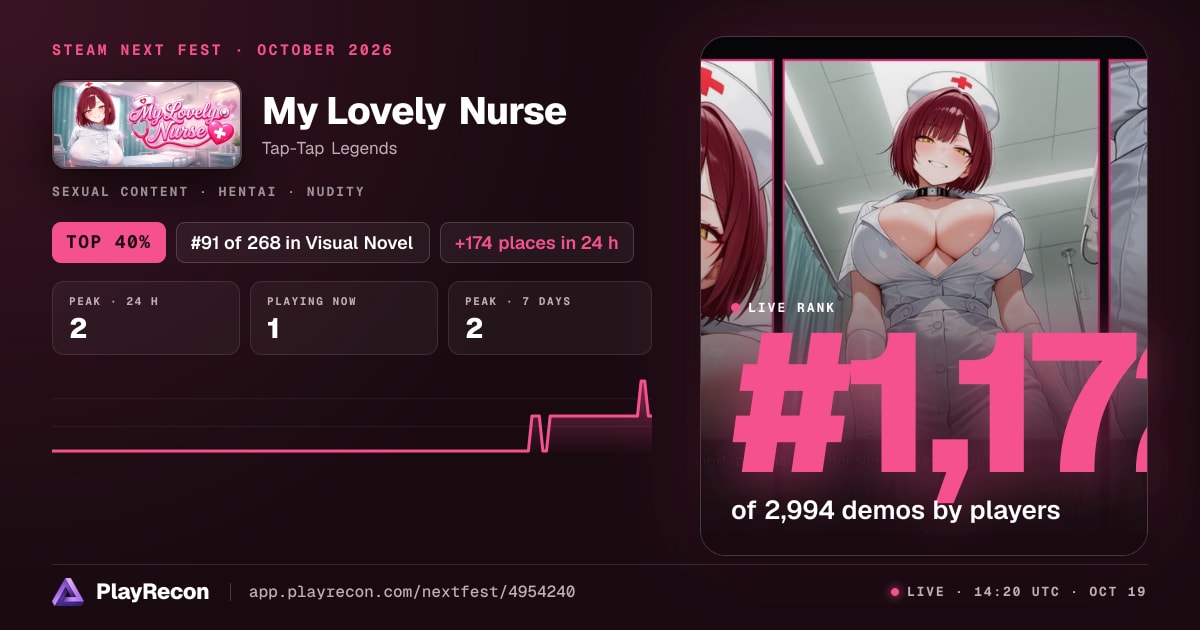 My Lovely Nurse in Steam Next Fest