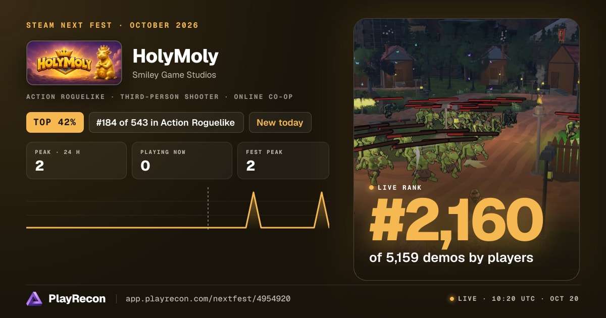 HolyMoly allo Steam Next Fest