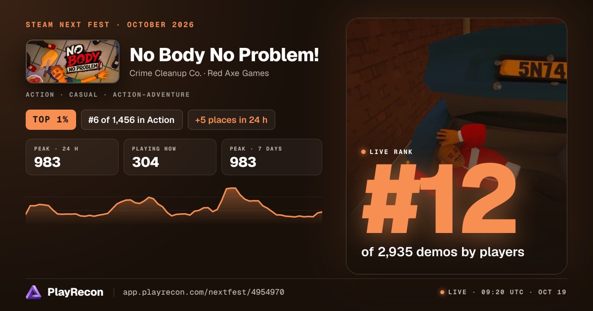 No Body No Problem! in Steam Next Fest