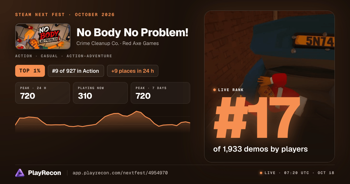 No Body No Problem! на Steam Next Fest