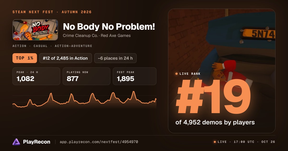 No Body No Problem! in Steam Next Fest