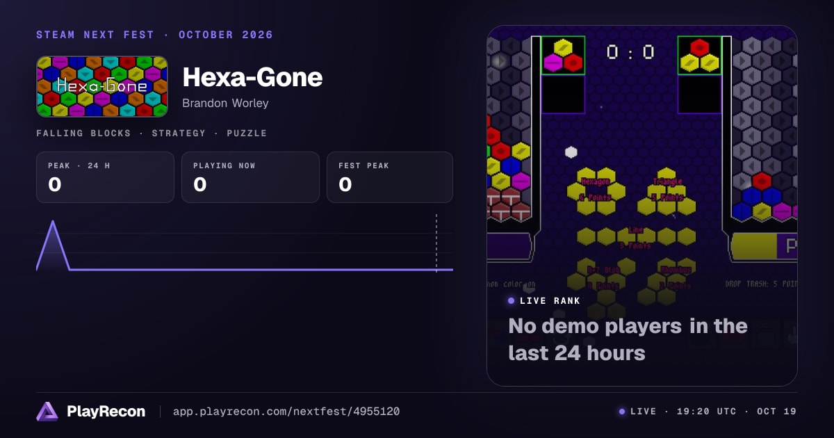 Hexa-Gone en el Steam Next Fest