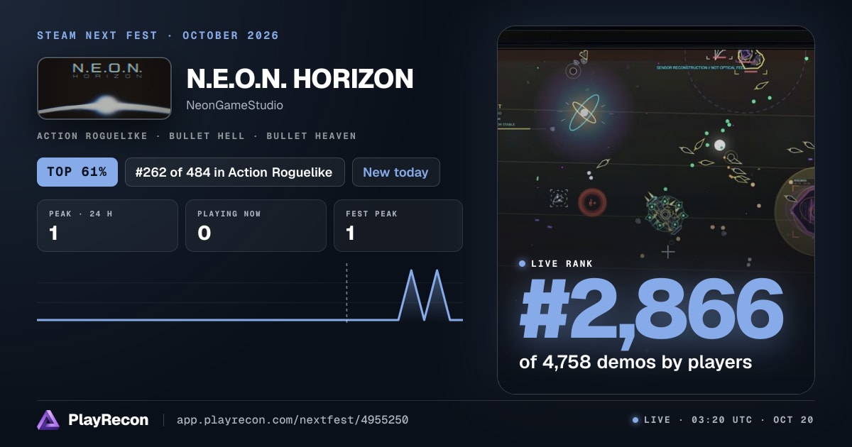 N.E.O.N. HORIZON in Steam Next Fest