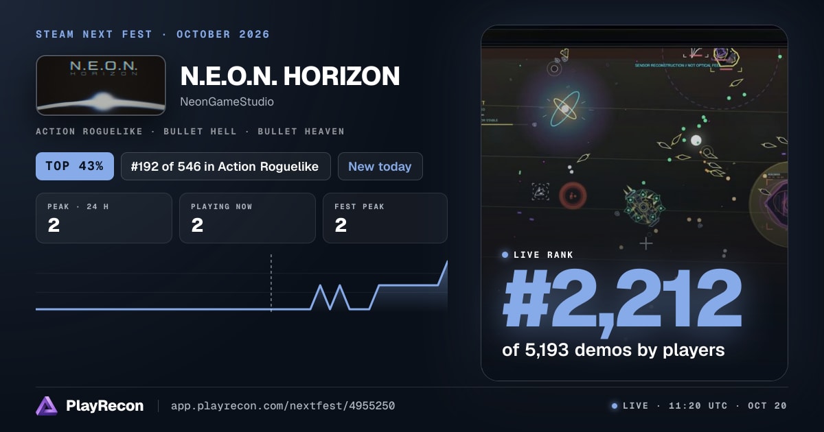 N.E.O.N. HORIZON im Steam Next Fest