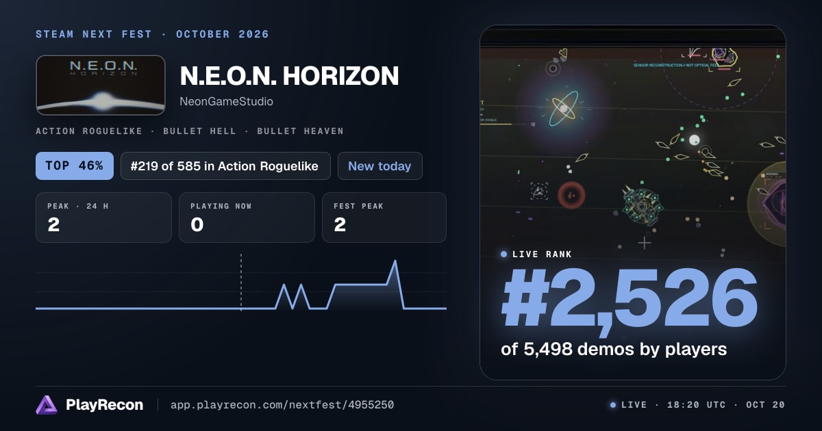 N.E.O.N. HORIZON en el Steam Next Fest