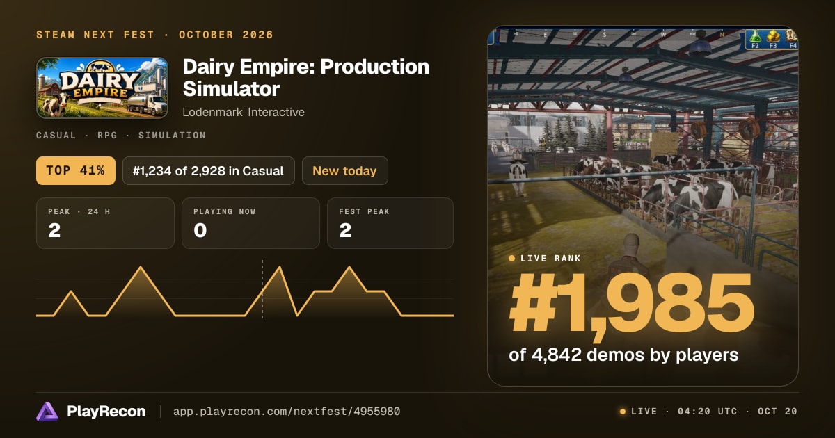 Dairy Empire: Production Simulator in Steam Next Fest